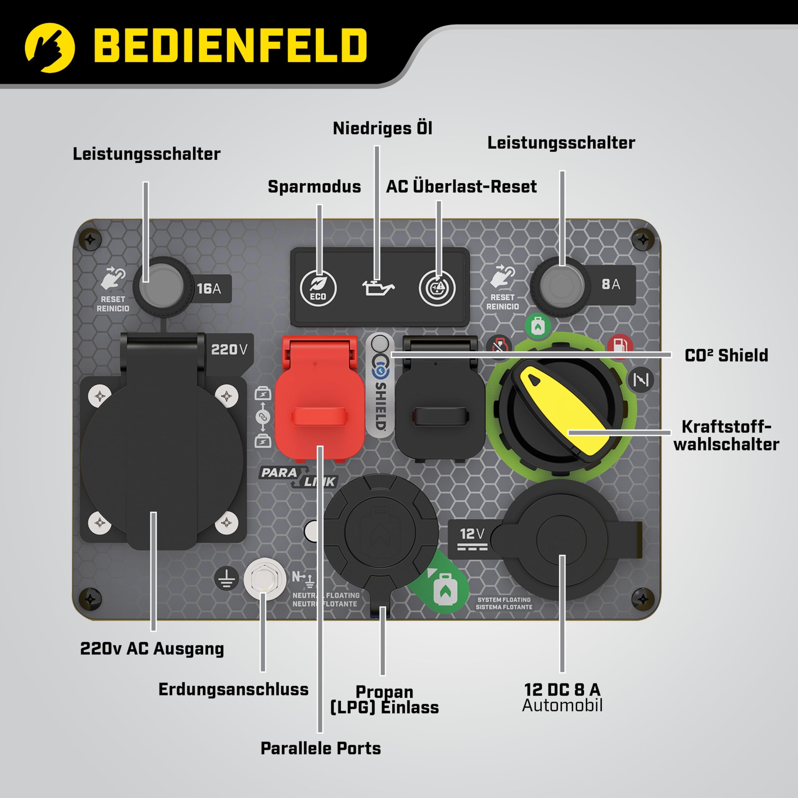 Champion Power Equipment Dual Fuel Power Converter (Max Power 3000 W, Portable Inverter, Running Time up to 11.5 Hours, Extremely Quiet, Emergency Generator) 93001i-DF-EU