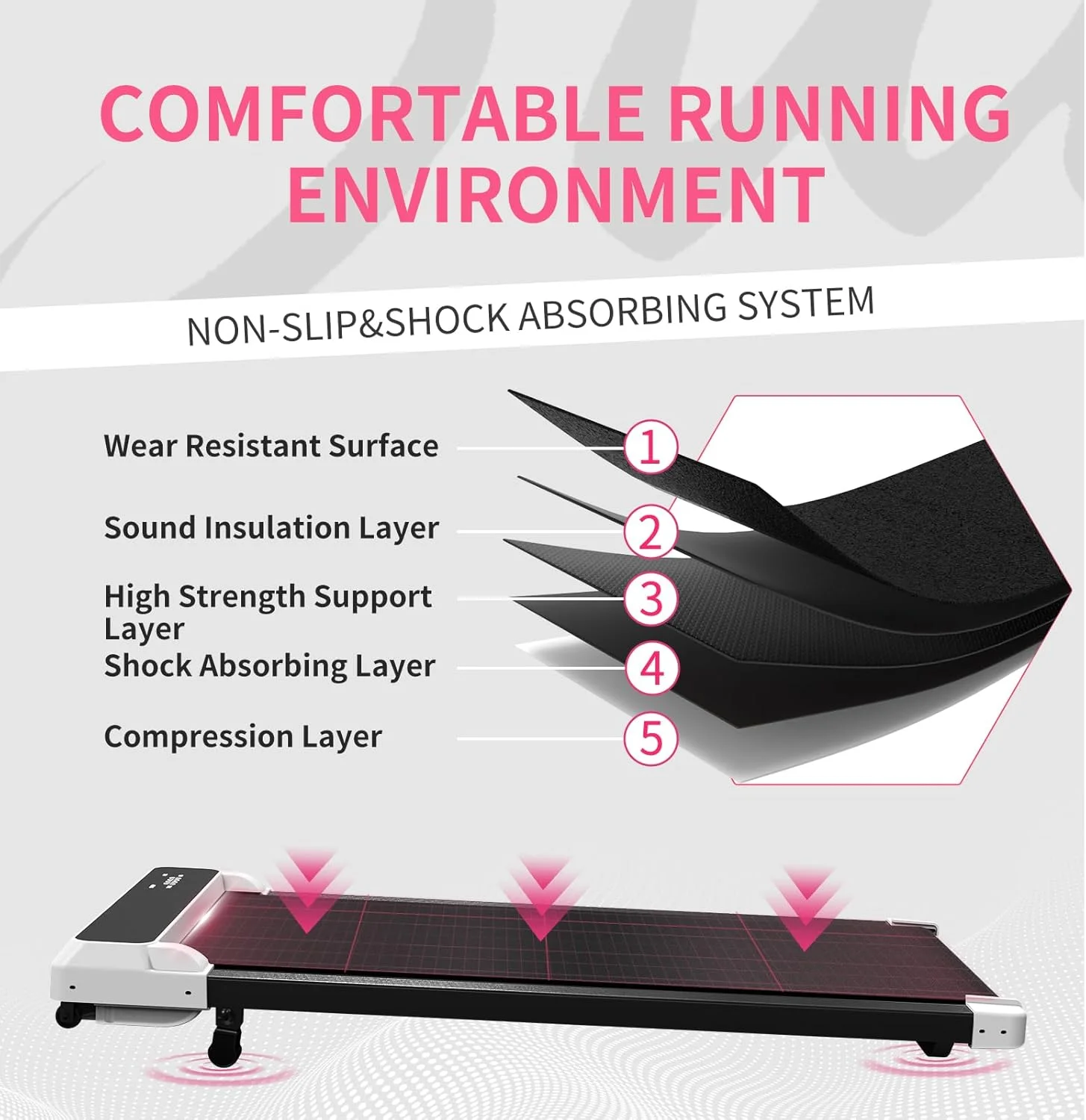 JURITS Walking Pad 2 in 1 for Walking and Jogging, Under Desk Treadmill for Home Office with Remote Control, Portable Walking Pad Treadmill Under Desk, Desk Treadmill in LED Display,Black