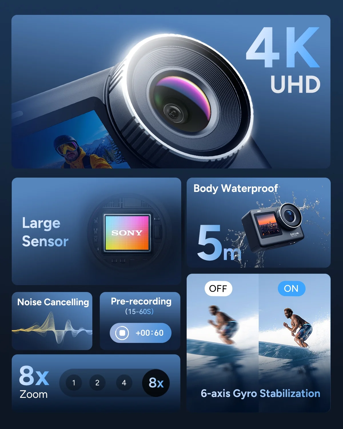 SJCAM SJ11 4K Action Camera with OIS+EIS Stabilization - 98FT Waterproof Underwater Camera for Motorcycle, Helmet, Sports - 5G WiFi, Remote Control, Ultra Wide Angle, Active HDR