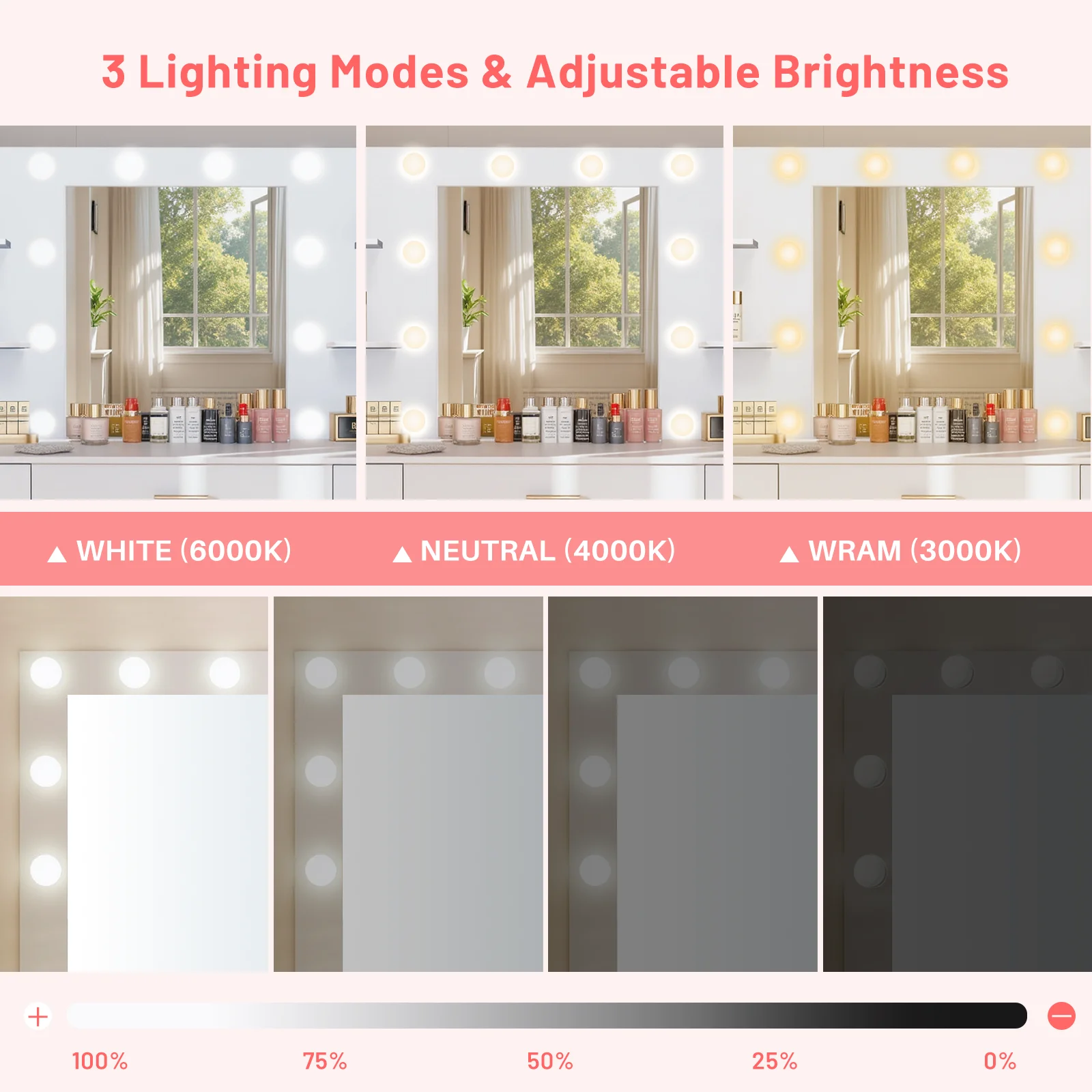 Blorly White Vanity Desk with Mirror, Makeup Vanity Table with LED Lights and Power Outlet, 3 Drawer, 4 Shelves, 1 Cabinet