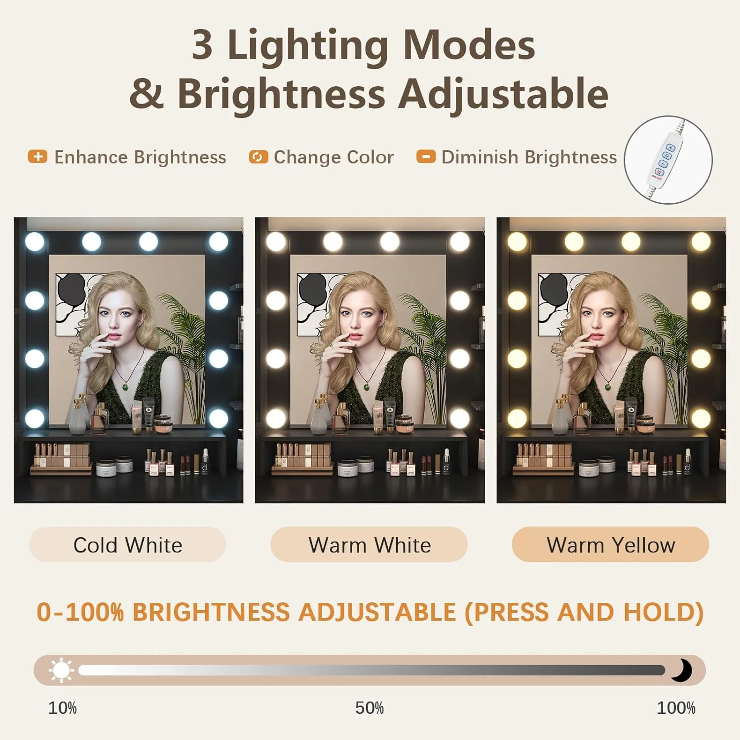 Makeup Vanity Desk with Mirror and Lights, White Vanity Desk with Charging Station, LED Cabinet, 5 Drawers & Storage Bag, Vanity Mirror with Lights Desk and Chair, Vanity Table Set with Stool