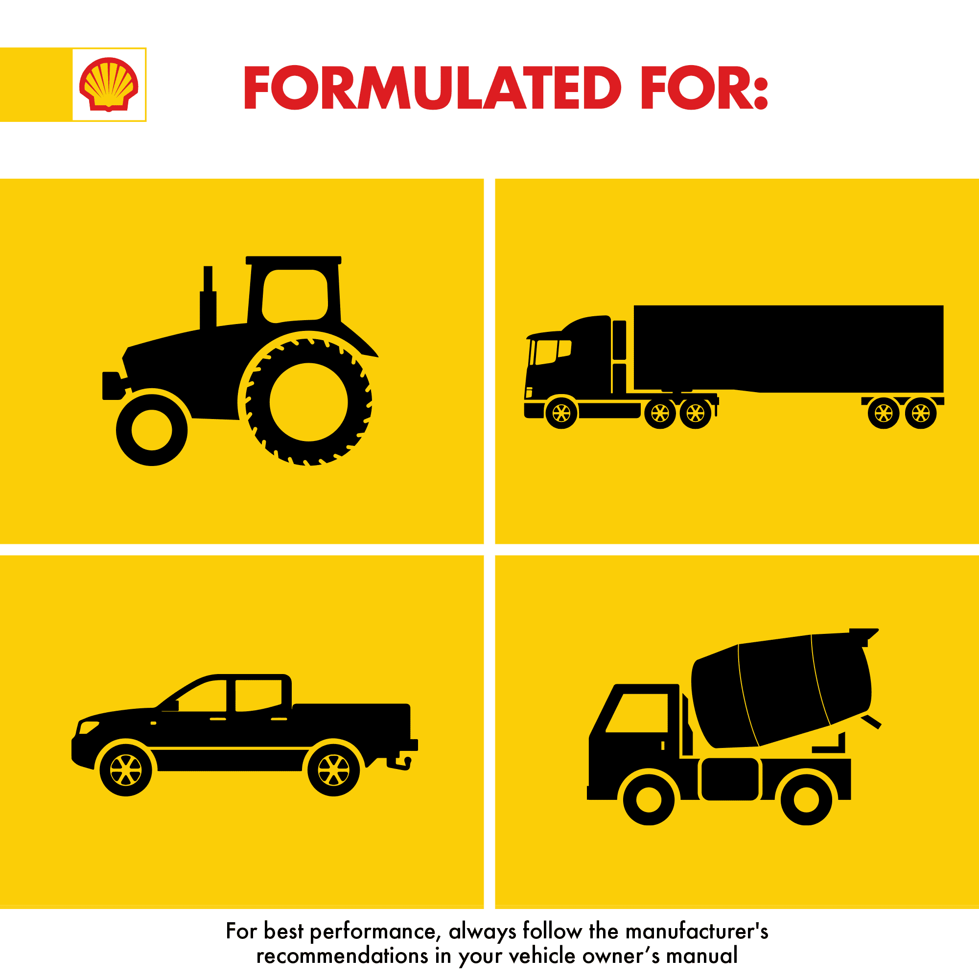 Shell Rotella T4 Triple Protection 15W-40 Diesel Motor Oil, 5 Gallon Pail