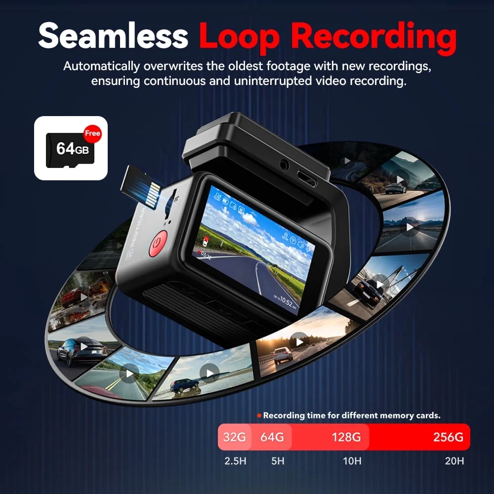 REDTIGER A4 Dash Cam 4K, Dash Cam Front and Rear with 5.8G Wifi & GPS, Touch Screen Dash Cam, Voice Control, Super Night Vision, G-Sensor, Free 64GB Card