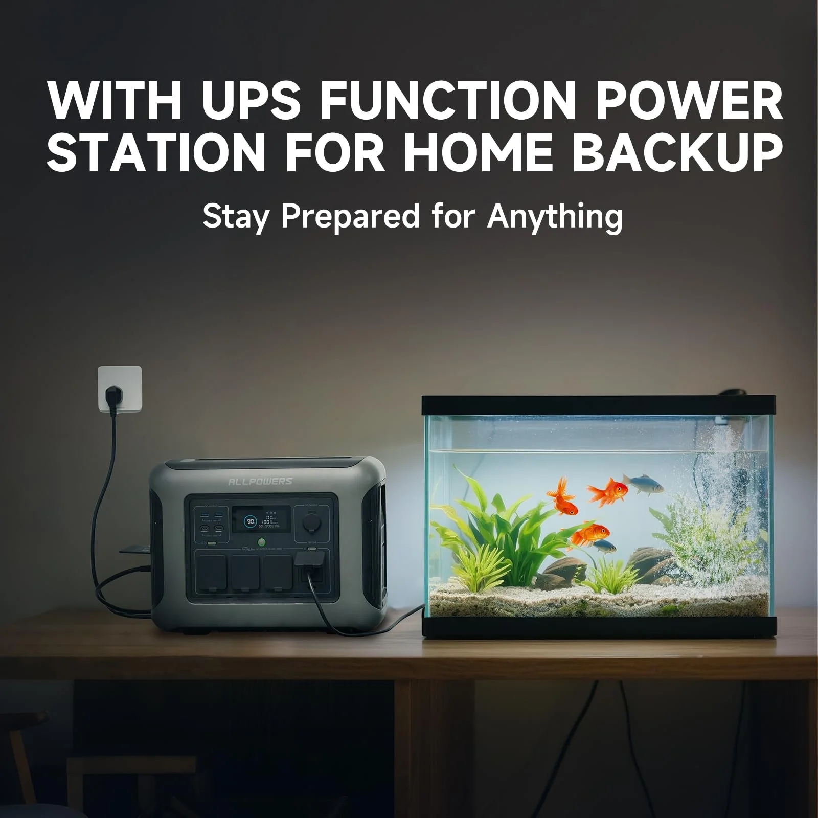 ALLPOWERS R1500 Portable Power Station 1600W, 1056Wh LiFePO4 Battery Solar Generator with 35dB Ultra-Quiet Operation, 1Hr Fast Charge, 15ms UPS for Home Backup, Indoor CPAP, Camping & RV