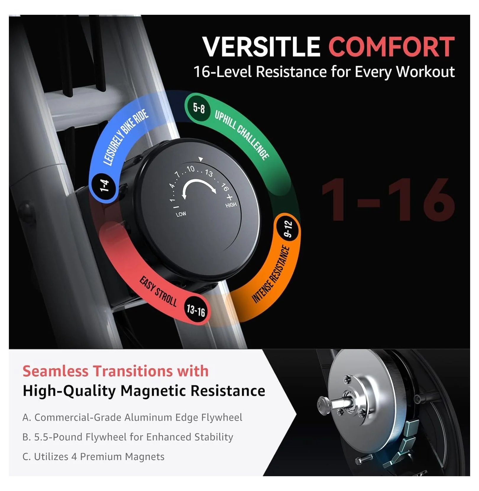 Lightweight 33LB Foldable Exercise Bike for Small Apartments, Stationary Bikes for Home Workout, Indoor Portable Cycling Bike with 16-Level Magnetic Resistance, 260LBS Capacity, 5.5 LBS Flywheel