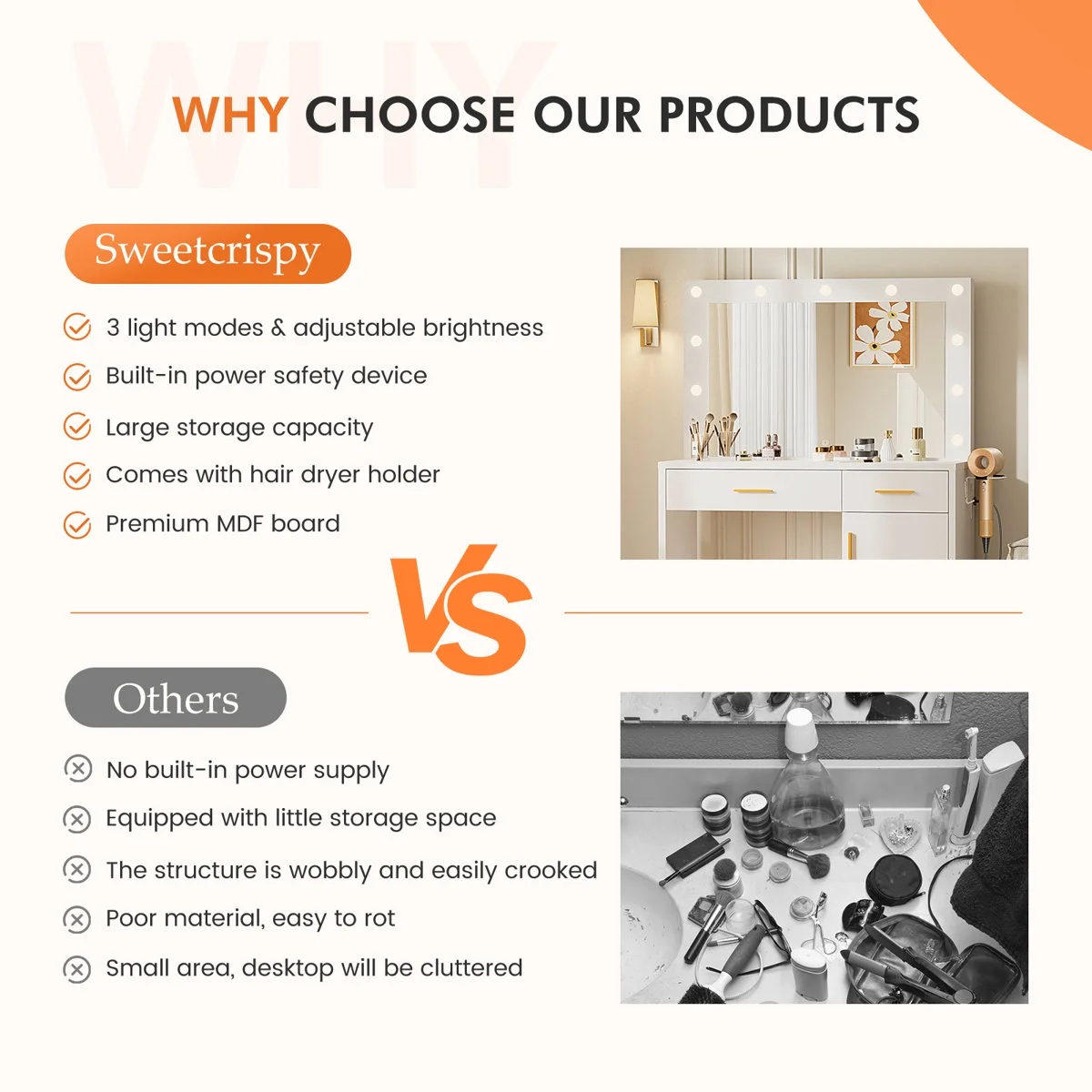 Blorly White Vanity Desk with Mirror, Makeup Vanity Table with LED Lights and Power Outlet, 3 Drawer, 4 Shelves, 1 Cabinet