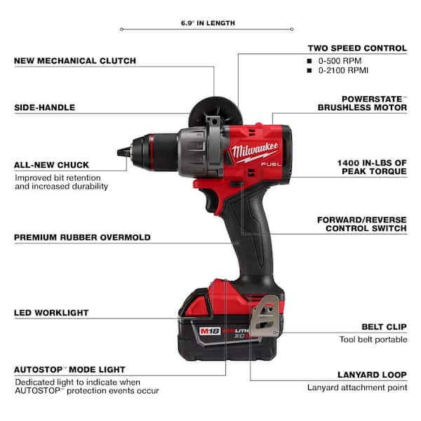 M18 FUEL 18-Volt Lithium Ion Brushless Cordless Combo Kit 4-Tool with ROCKET Dual Power Tower Light