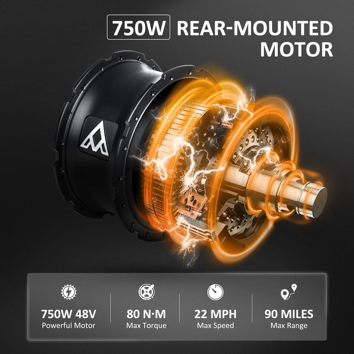 Addmotor Electric Trike, 750W Foldable Electric Tricycle, Folding Electric Trike for Adults,48V 20Ah Removable Battery,20