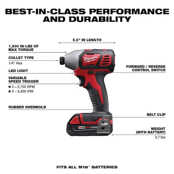 M18 18V Lithium-Ion Cordless Drill Driver/Impact Driver Combo Kit (2-Tool) W/ Two 1.5Ah Batteries, Charger Tool Bag