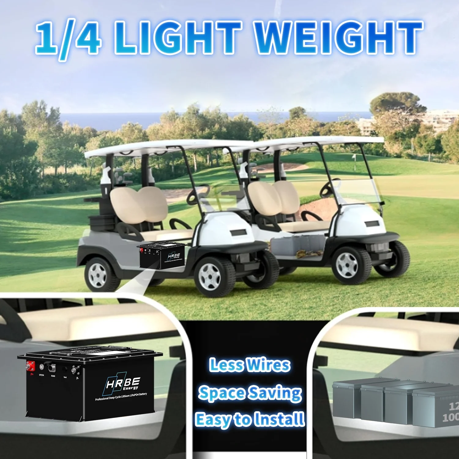 48V 105Ah Golf Carts Lithium Lifepo4 Battery Bluetooth,Built in 200A BMS with a Smart Monitor Mobile APP & 58.4V 20A Charger,5376WH,15000+ Deep Cycles