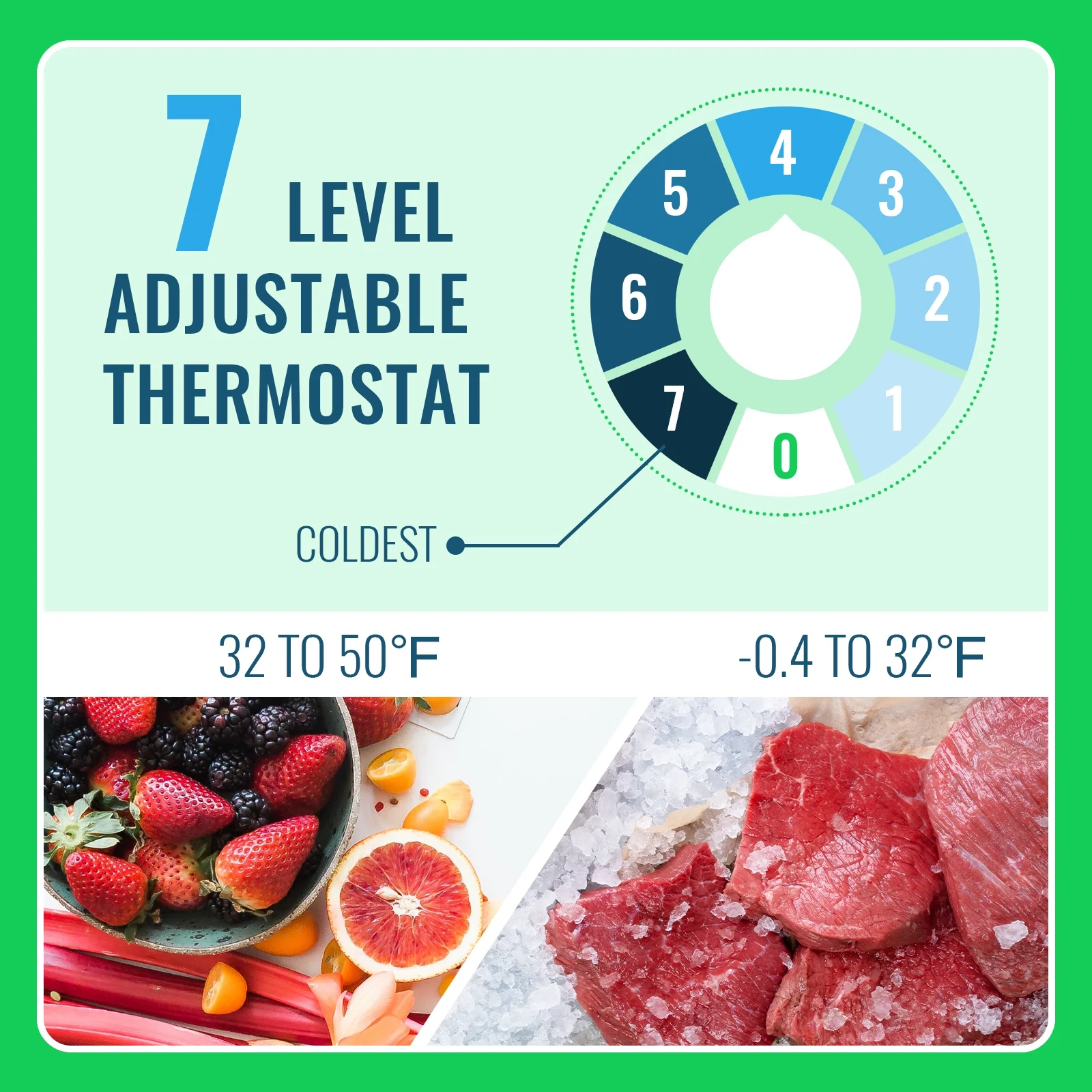 DEMULLER 2.4 Cu.ft Refrigerator Mini Fridge with Freezer Dual Door Personal Fridge New Silver Sale