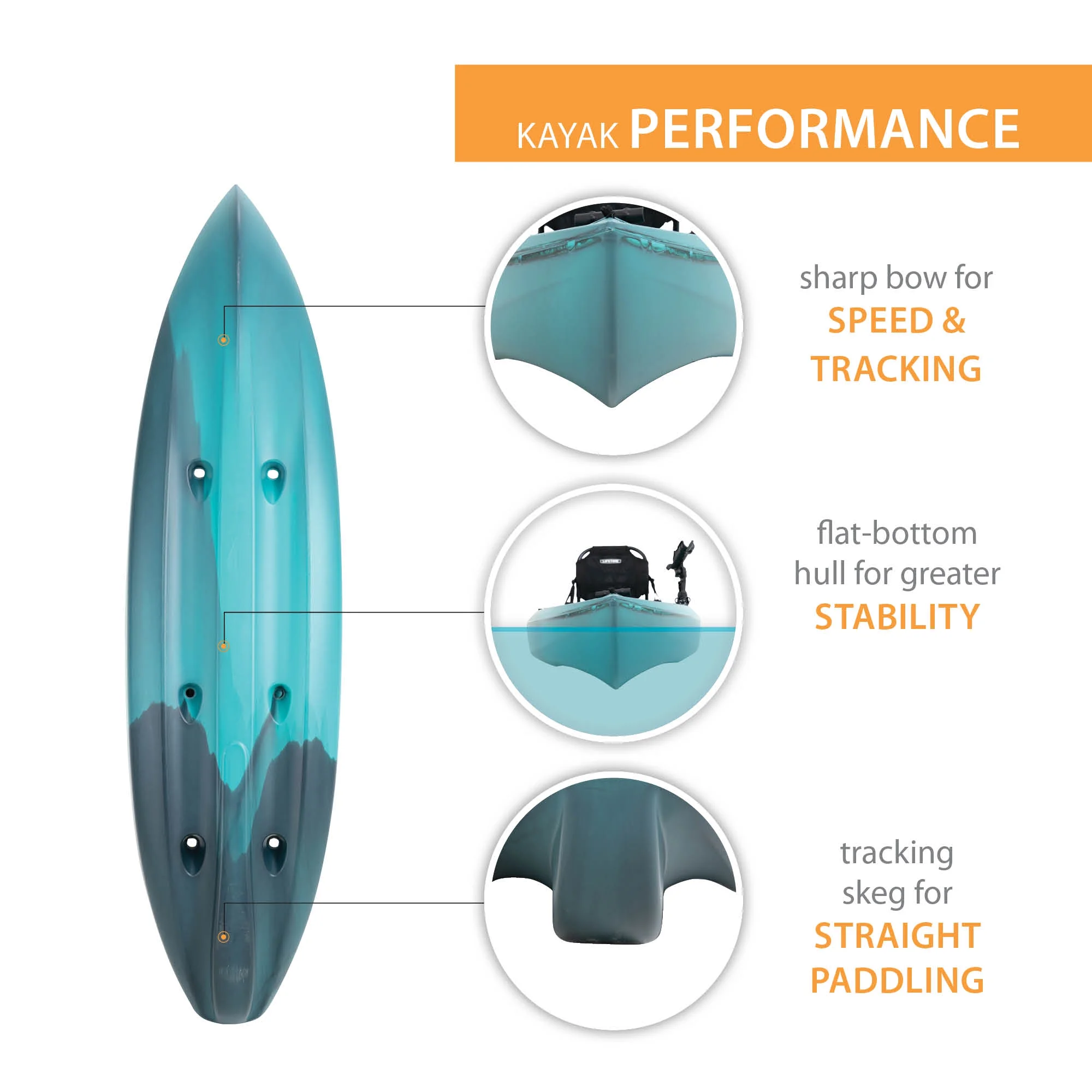 Lifetime Tamarack Pro 123 inch Sit-on-Top Kayak, Eclipse Fusion (91058)