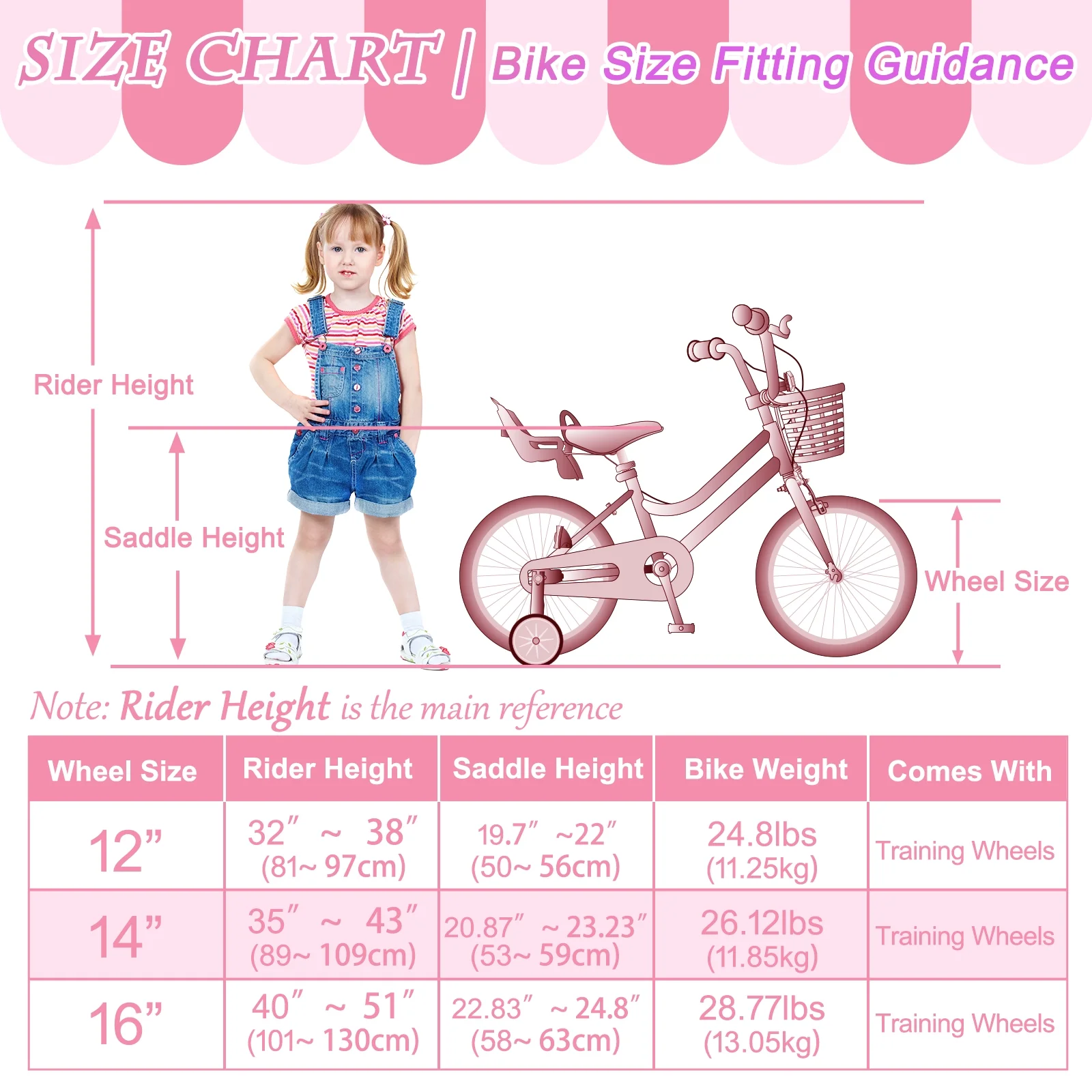 XJD Girls Bike for Toddlers 3-9 Years Old Kids, 14 Inch Kids Bike with Training Wheels, Streamers, Basket and Doll Seat, Children Bicycles with Handbrake