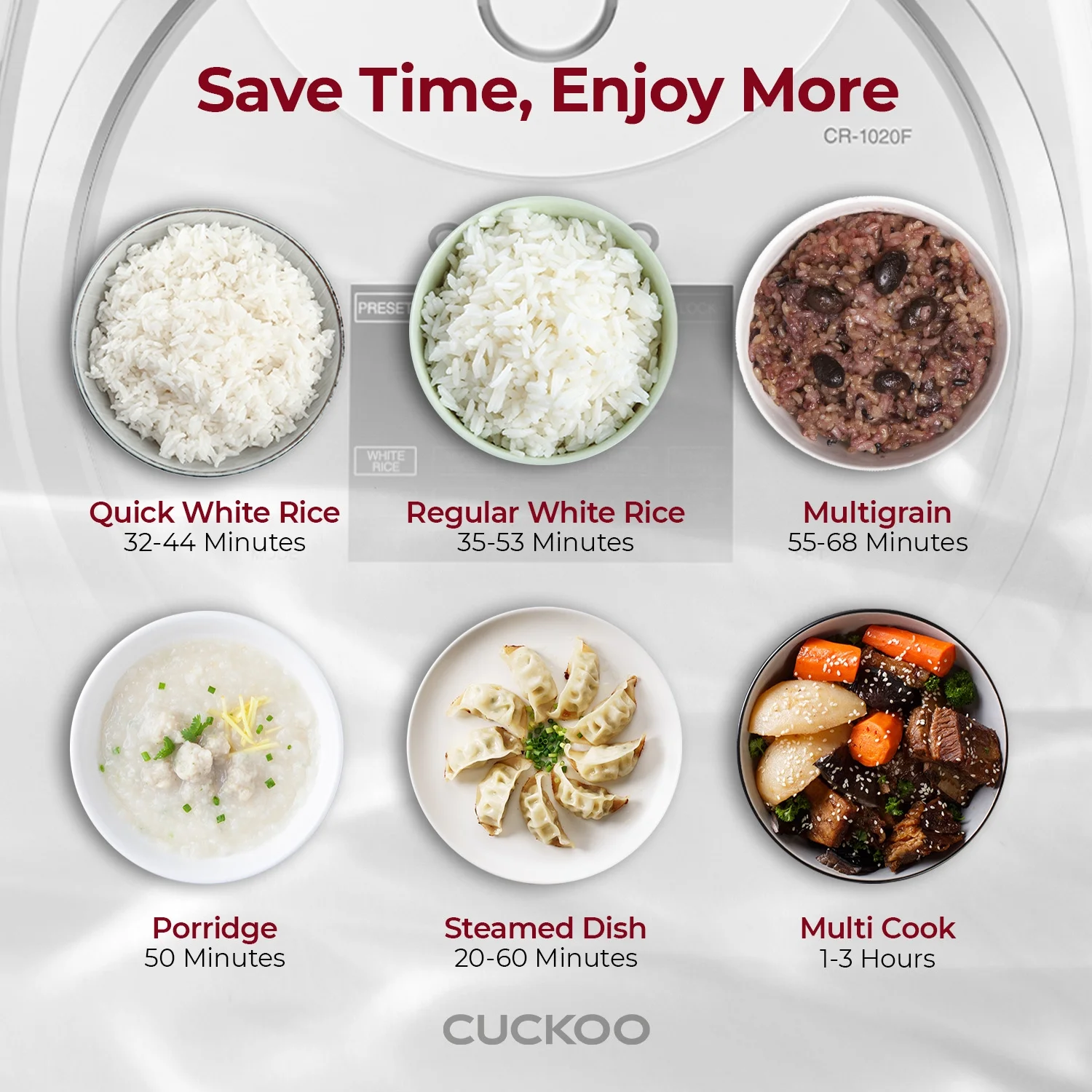 CUCKOO Rice Cooker 20 Cups Cooked Warmer with Nonstick Pot 16 Menu Modes and Micom Fuzzy Logic Tech with Auto Clean Features in White (CR-1020F)