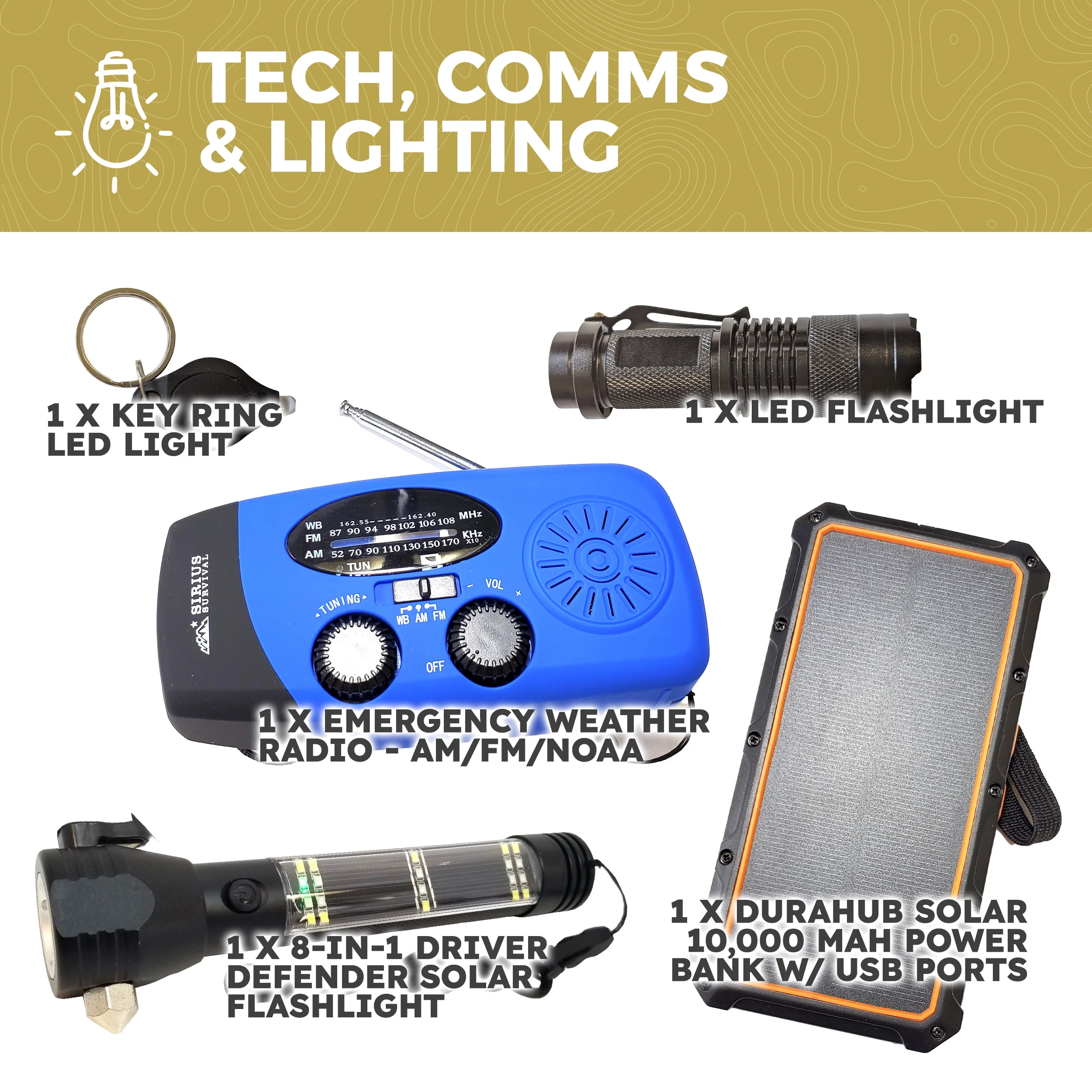 Pre-Packed Emergency Survival Kit/Bug Out Bag for 2 - Over 175 Total Pieces of Disaster Preparedness Supplies for Hurricanes, Floods, Earth Quakes & Other Disasters, Black