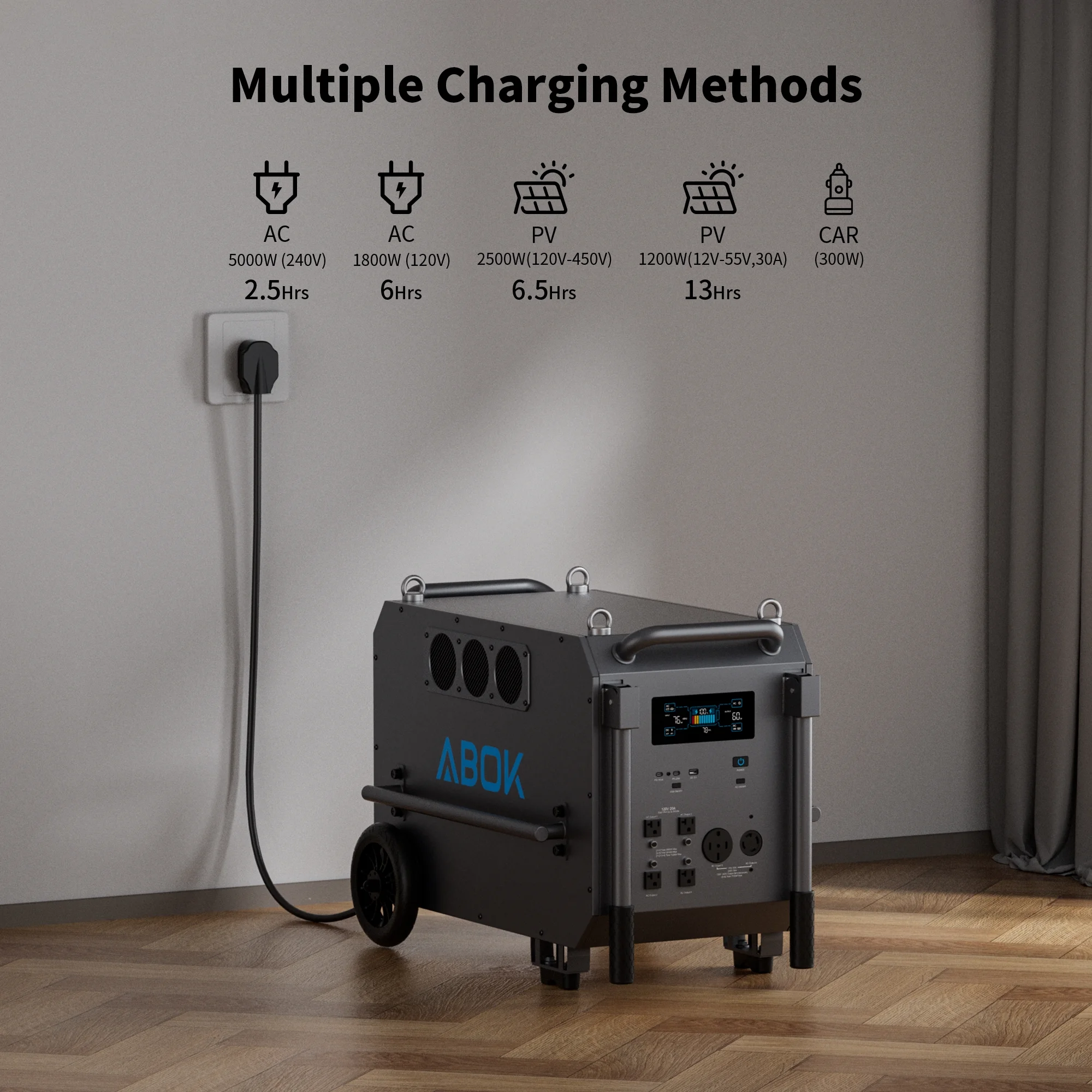 ABOK 7200W Portable Power Station: 9792Wh LiFePO4 Beast for Blackouts, Heavy-Duty Jobs & Outdoor Activities like Camping