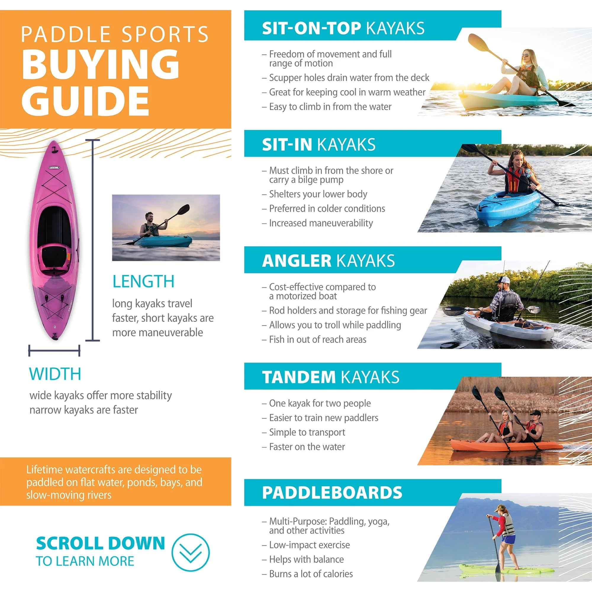 Lifetime Tamarack Angler 10 ft Sit-on-Top Fishing Kayak, Tan (90508)