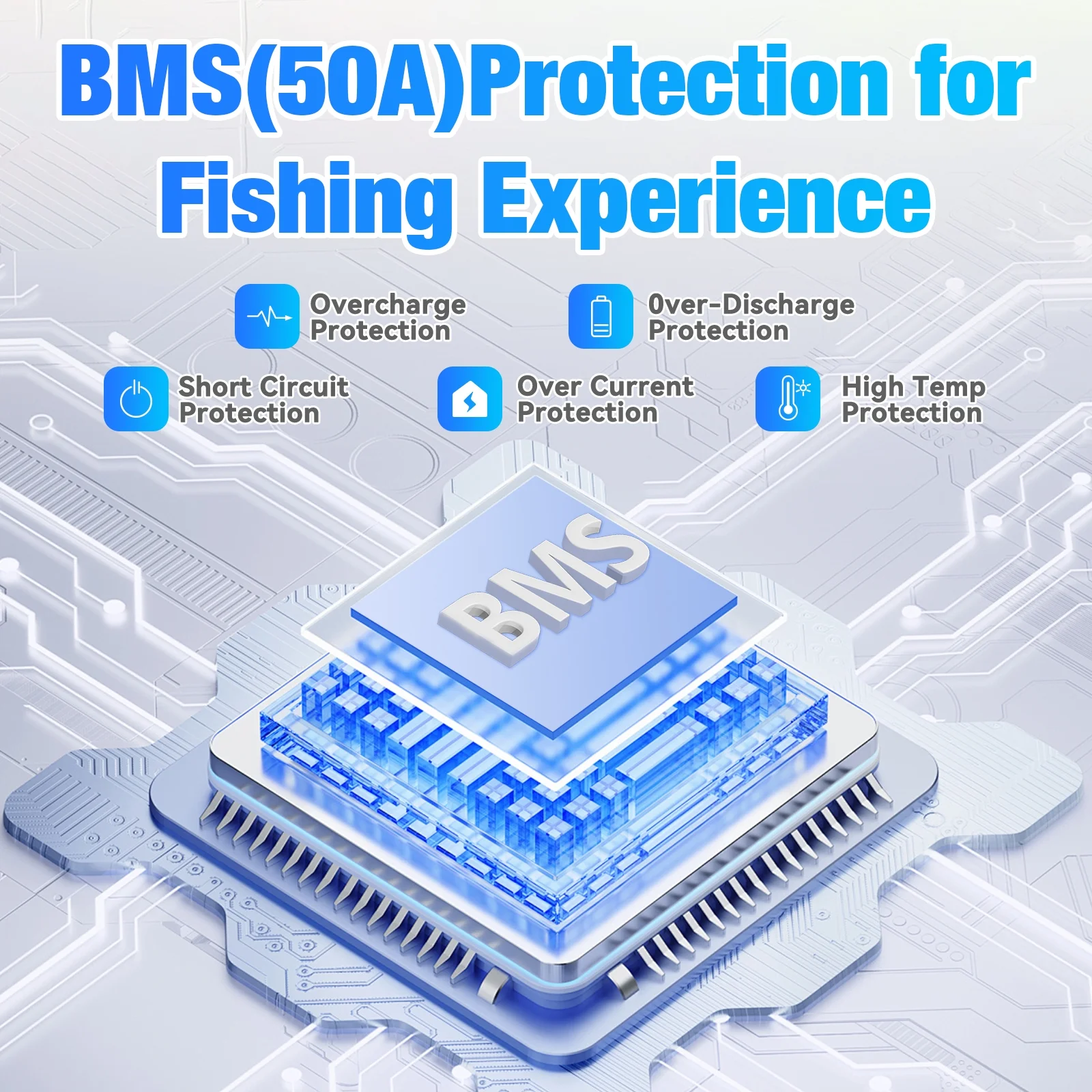 24V 50Ah Group 24 Mini LiFePO4 Lithium Battery,HRBEENERGY for RV,Marine,Boat,Solar,off-Grid,Camper,15000+ Deep Cycles,50A BMS